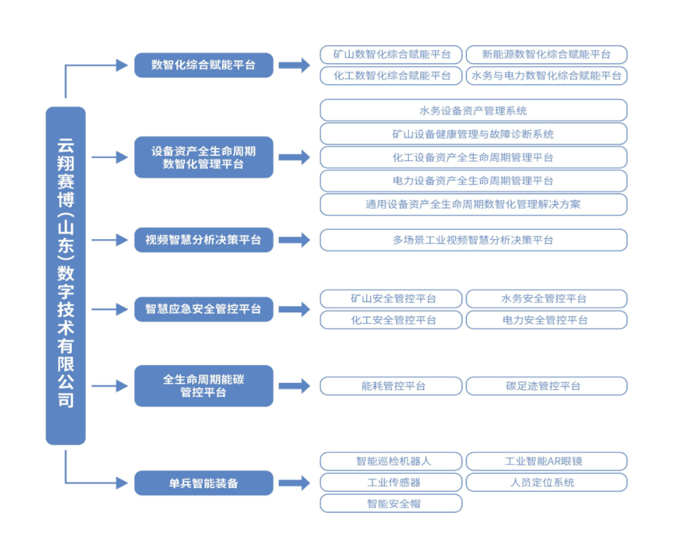 微信截图_20230313170844.png