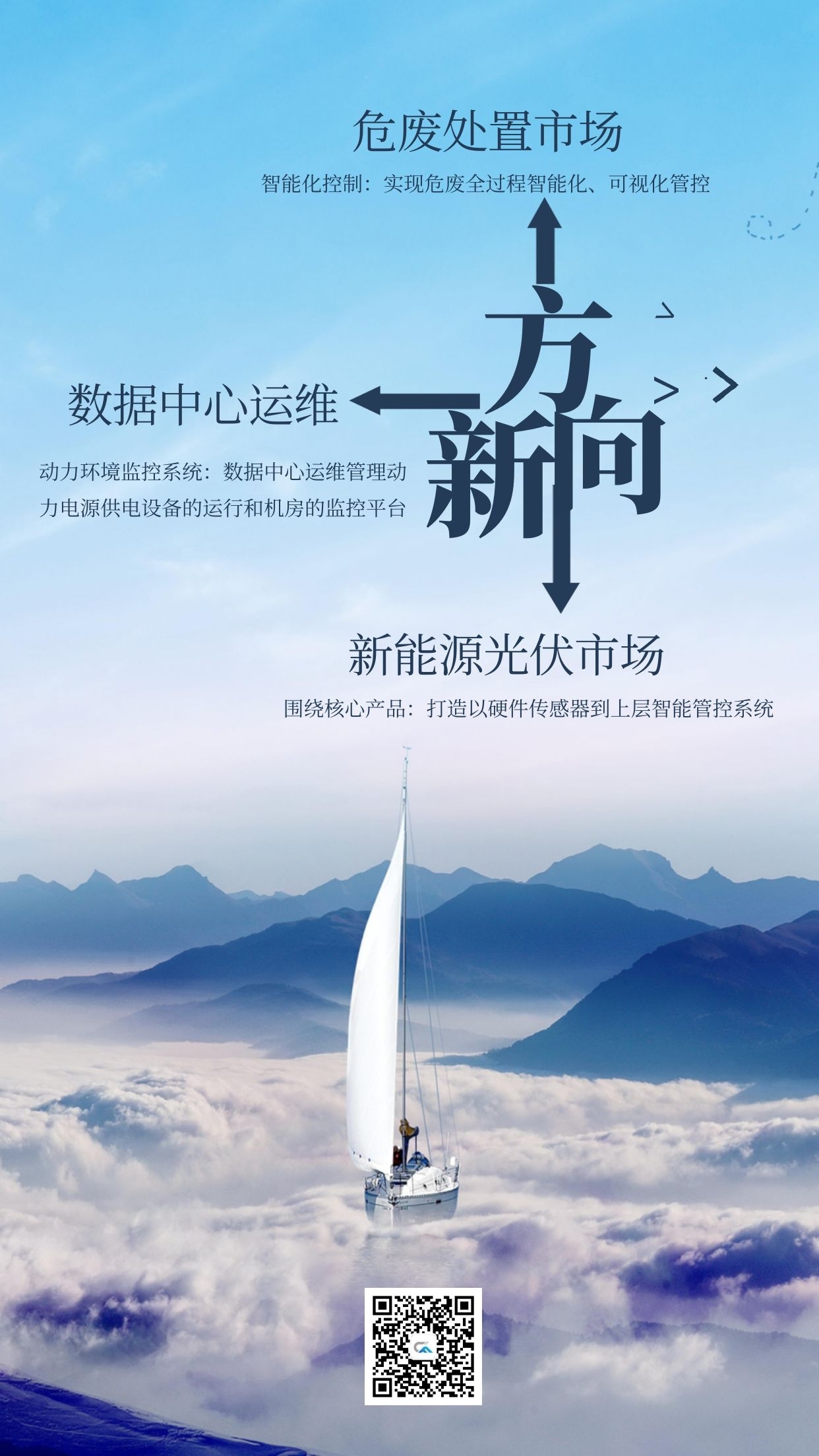 千库编辑_简约大气方向手机海报.jpg
